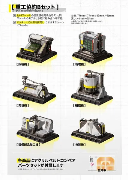 Arknights: Endfield - Automated Industry Complex - Facility Collection - Heavy Industry Protocol Set B 6 Pack BOX - 1/64 (Planet Ring Industry)