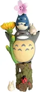 Tonari no Totoro - Makkuro-Kurosuke - Medium Totoro - Small Totoro - Totoro - NoseChara (NOS-81) - TsumuTsumu (Ensky)